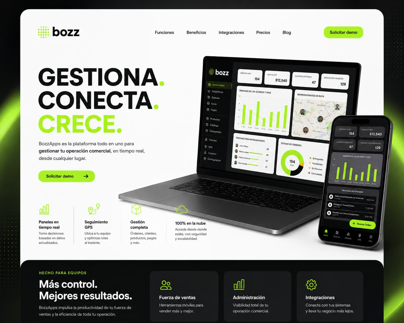 Bozz Apps Full control for sales teams.